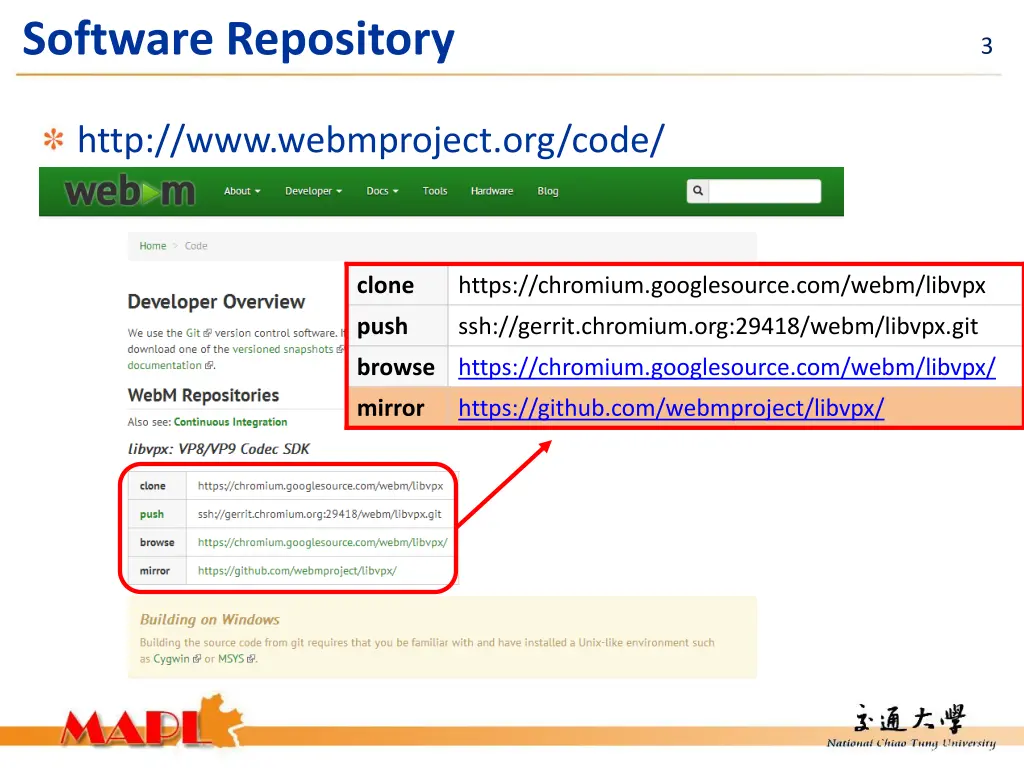 software repository