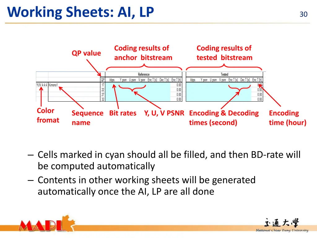 working sheets ai lp