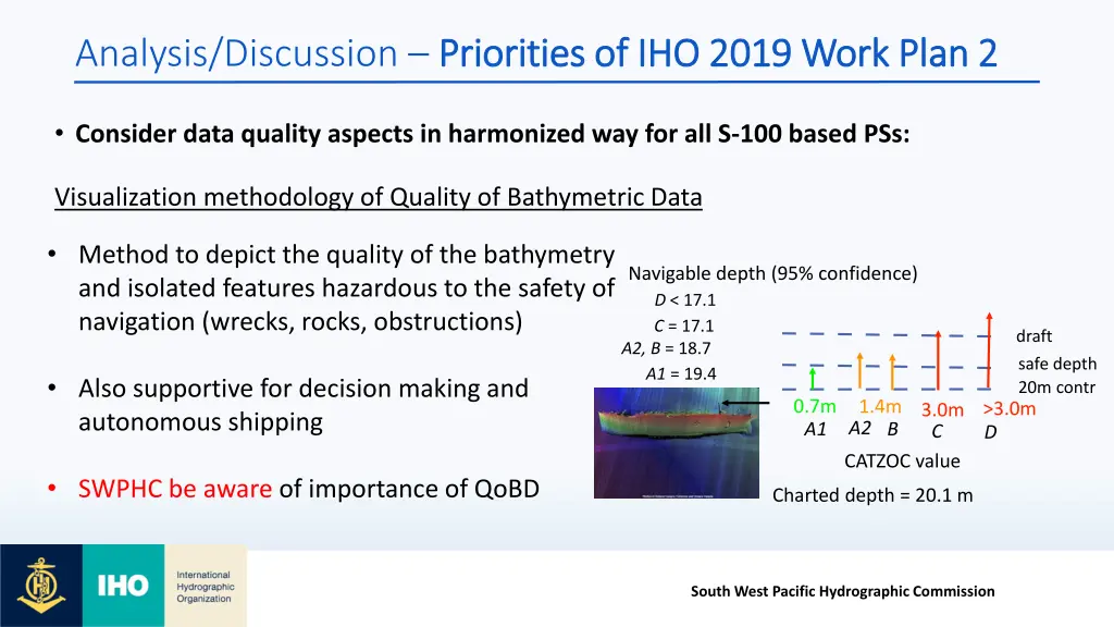 analysis discussion priorities of iho 2019 work 4