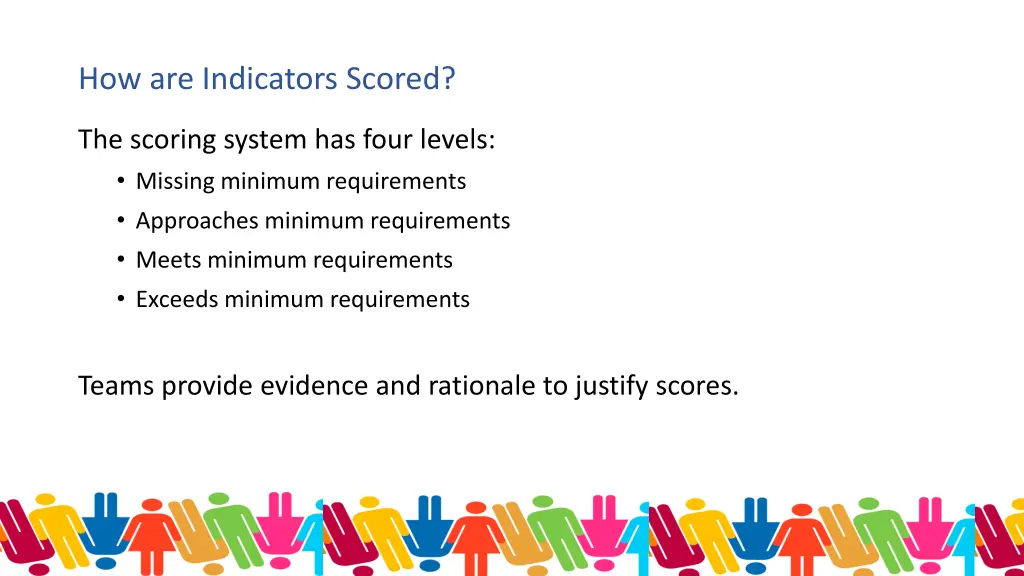 how are indicators scored