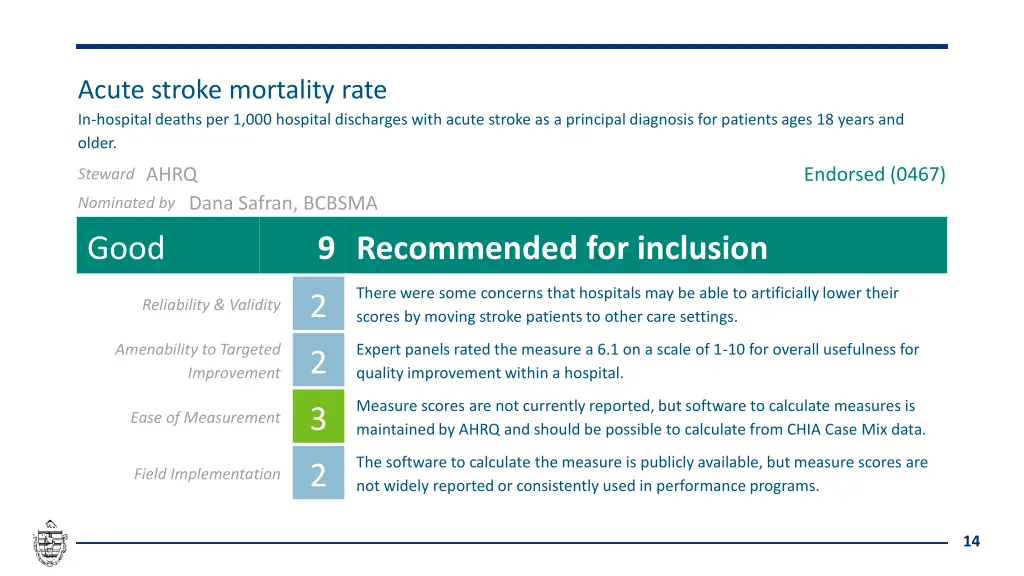 acute stroke mortality rate in hospital deaths