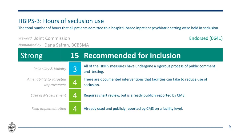 hbips 3 hours of seclusion use the total number