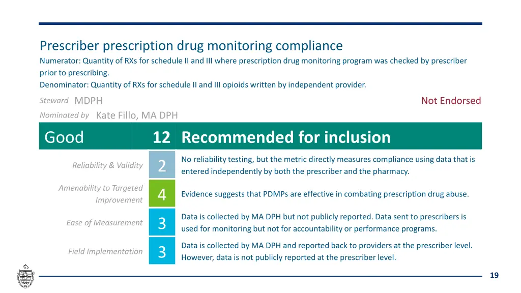 prescriber prescription drug monitoring