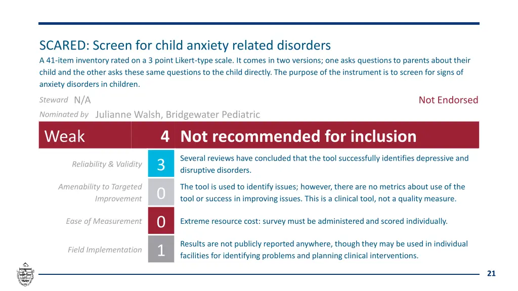 scared screen for child anxiety related disorders