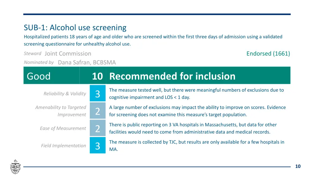 sub 1 alcohol use screening hospitalized patients