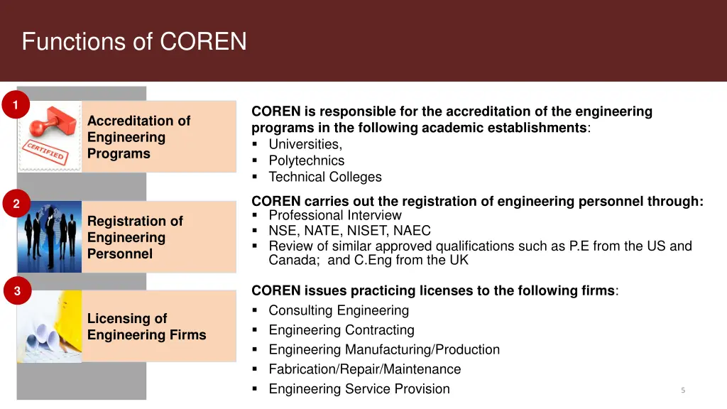 functions of coren