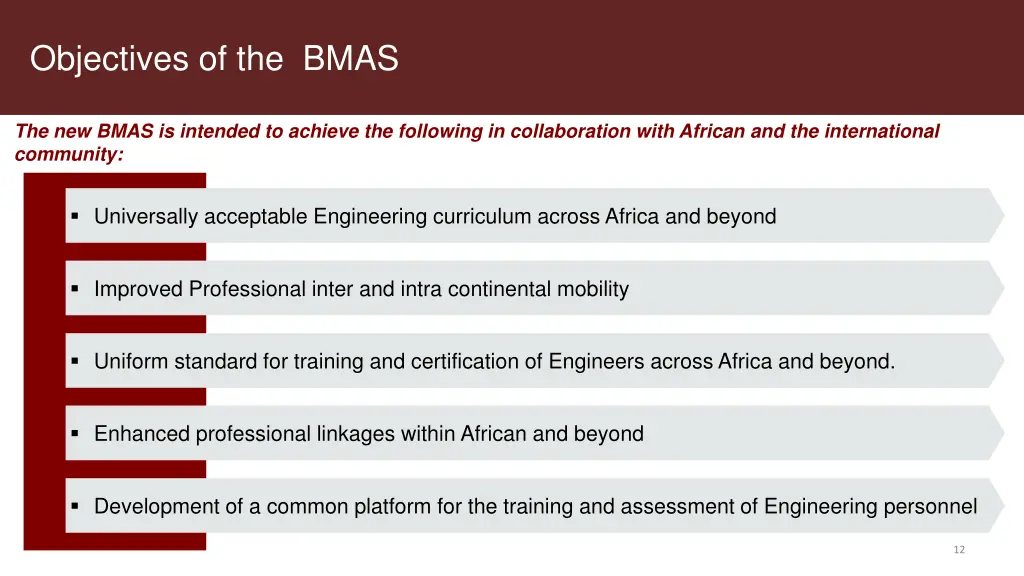 objectives of the bmas