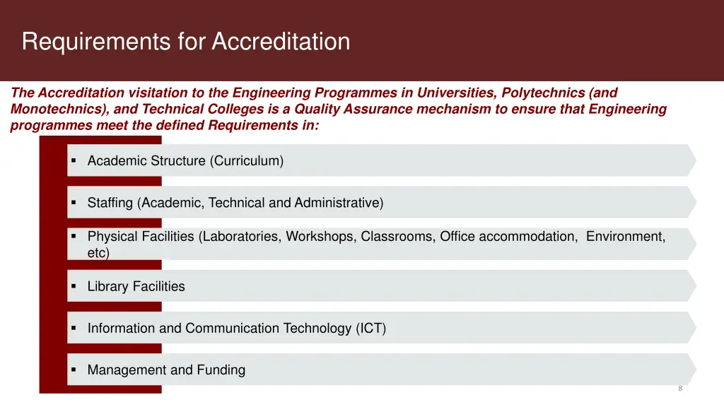 requirements for accreditation