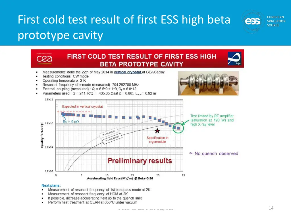 first cold test result of first ess high beta