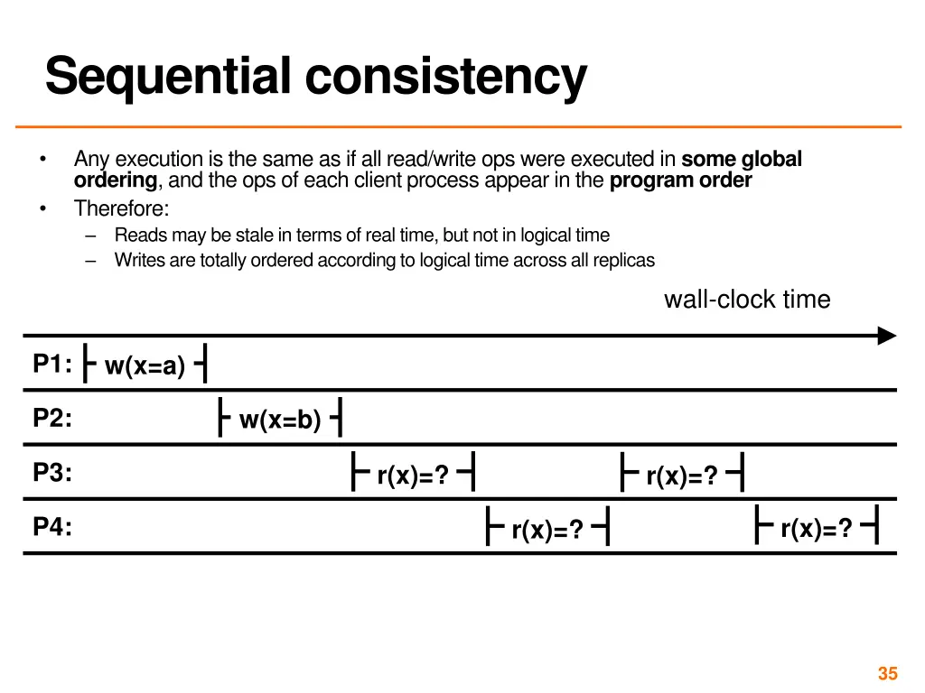 sequential consistency 1