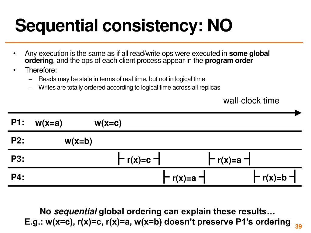 sequential consistency no 1