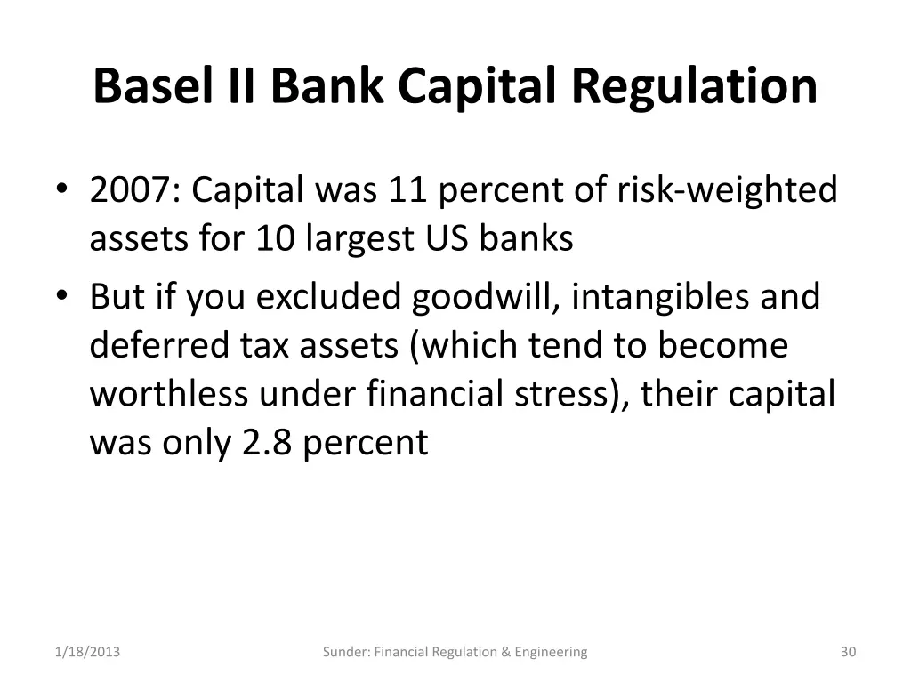 basel ii bank capital regulation