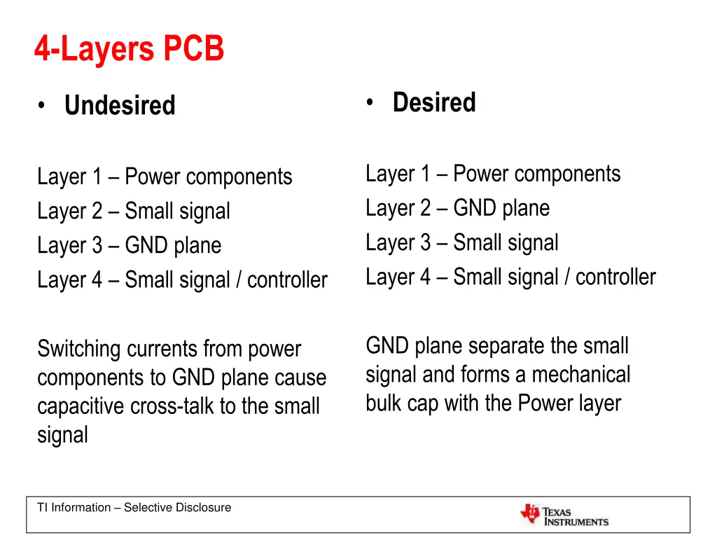 4 layers pcb