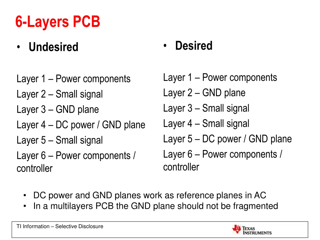 6 layers pcb