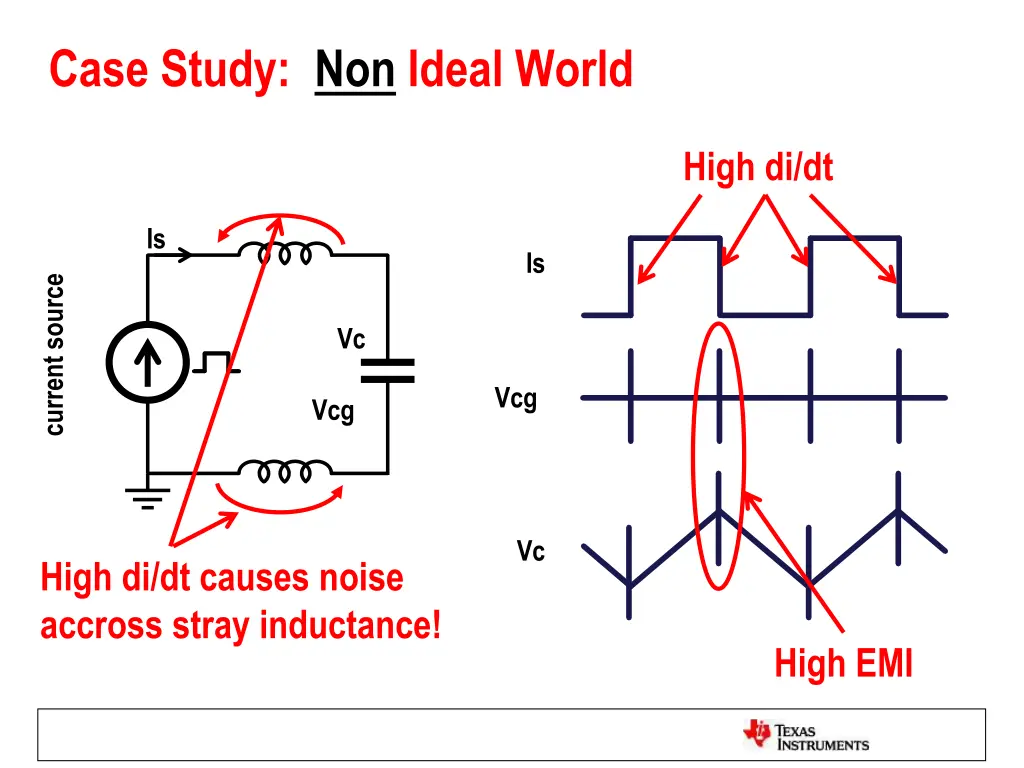 case study non ideal world 1