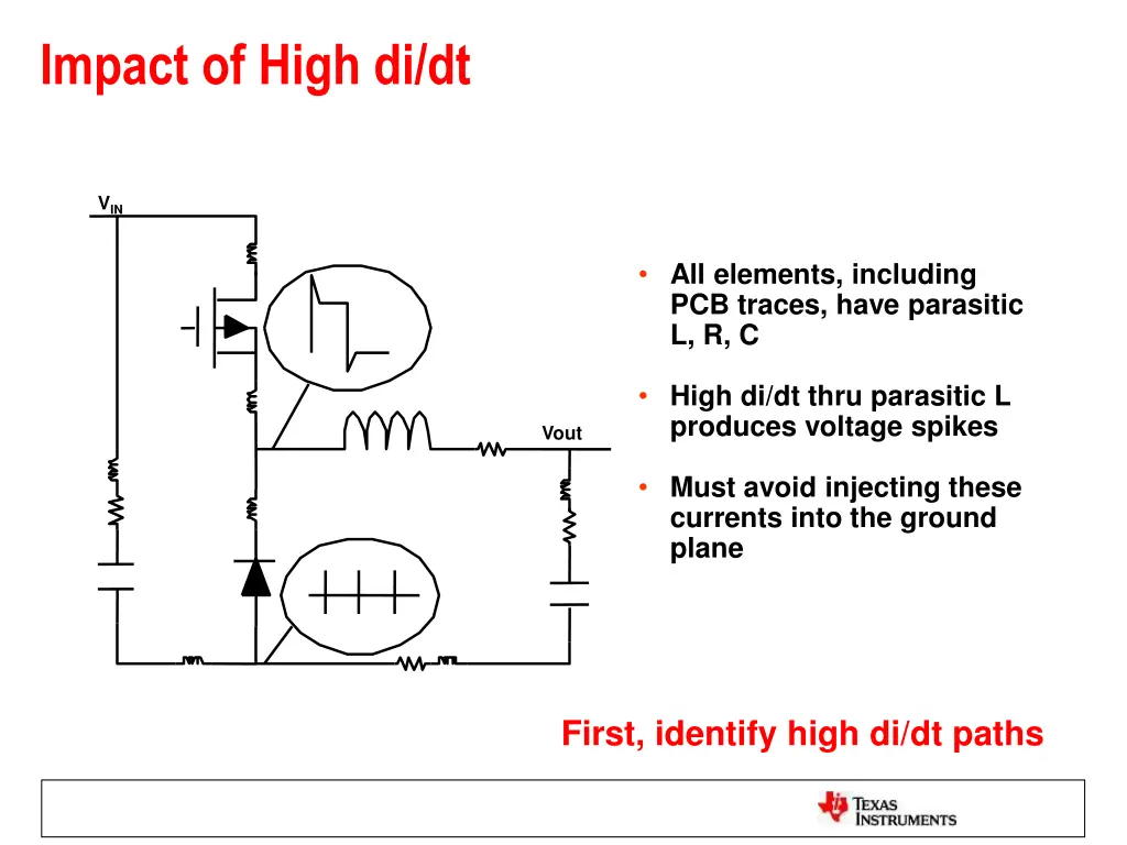 impact of high di dt