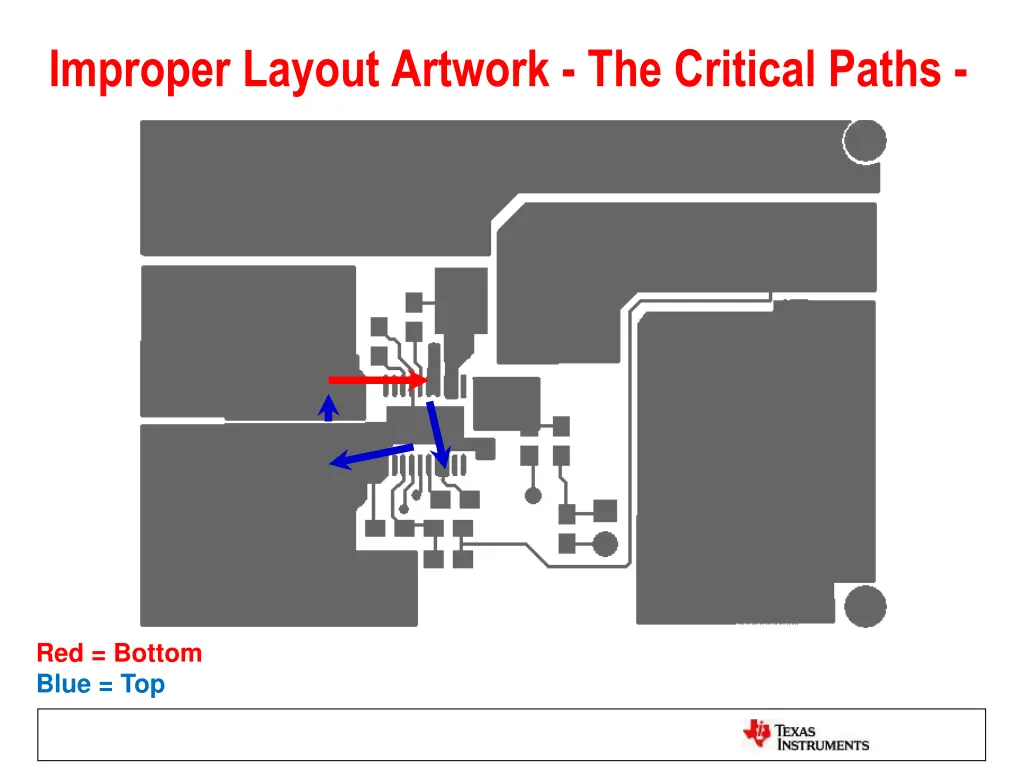 improper layout artwork the critical paths 1