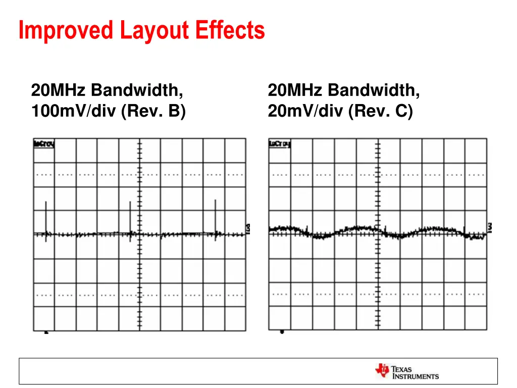 improved layout effects