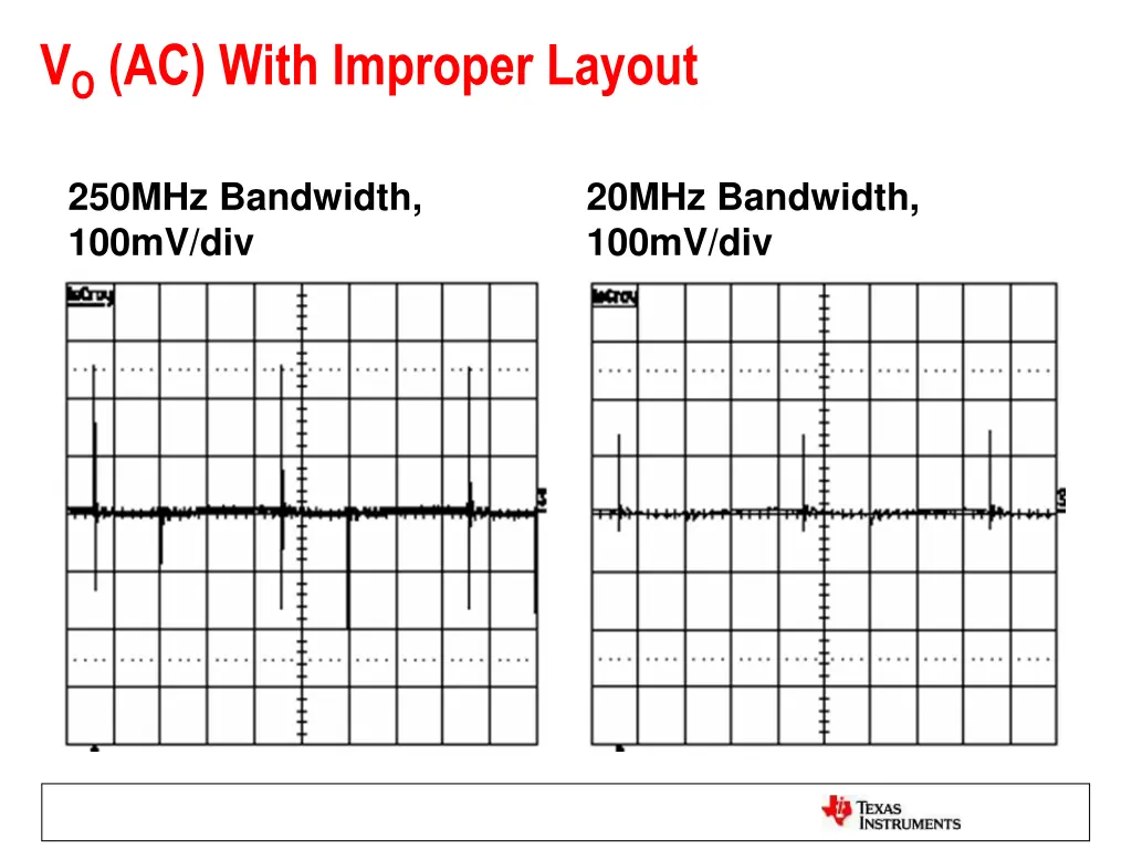 v o ac with improper layout