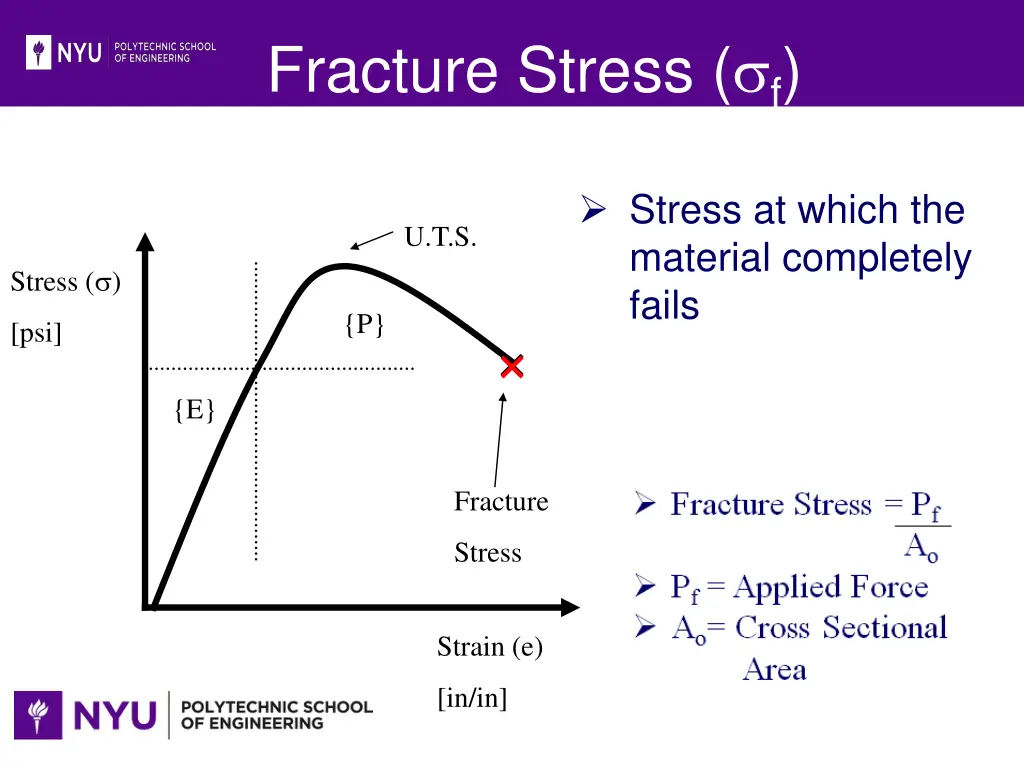 fracture stress f