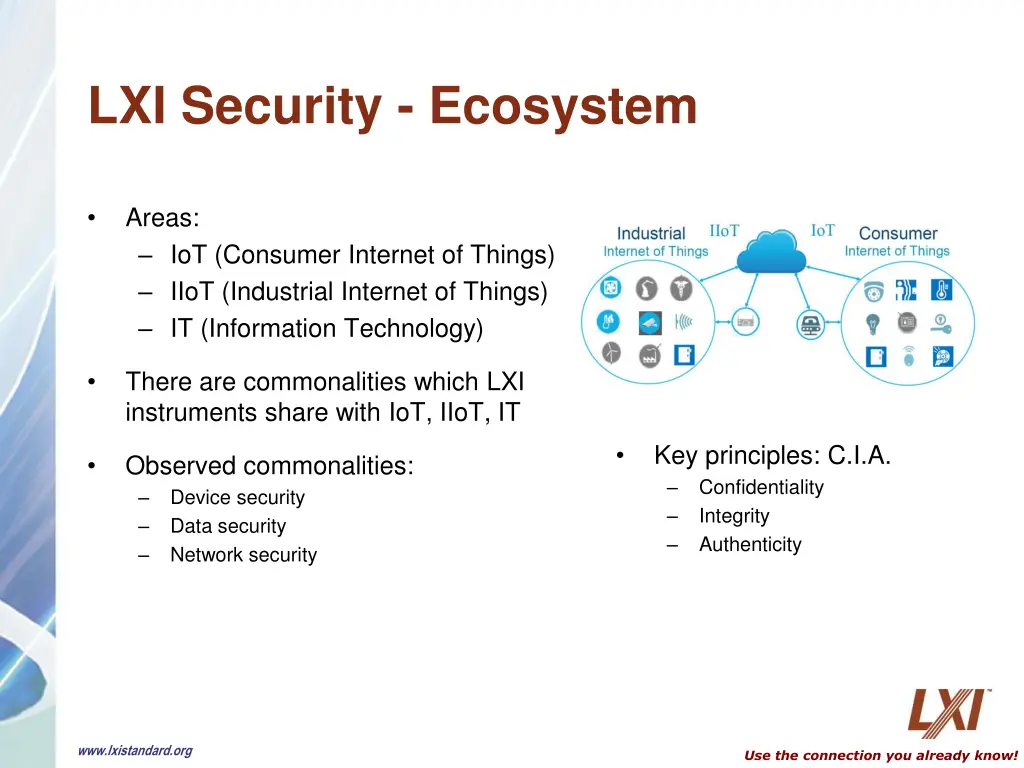 lxi security ecosystem