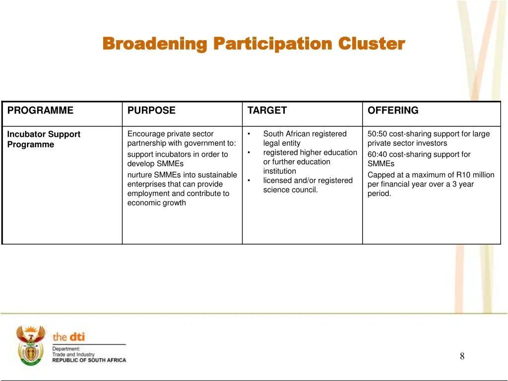 broadening participation cluster broadening