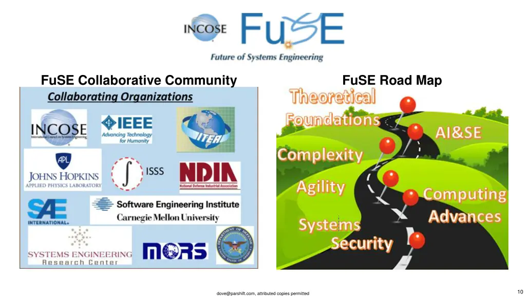 fuse collaborative community