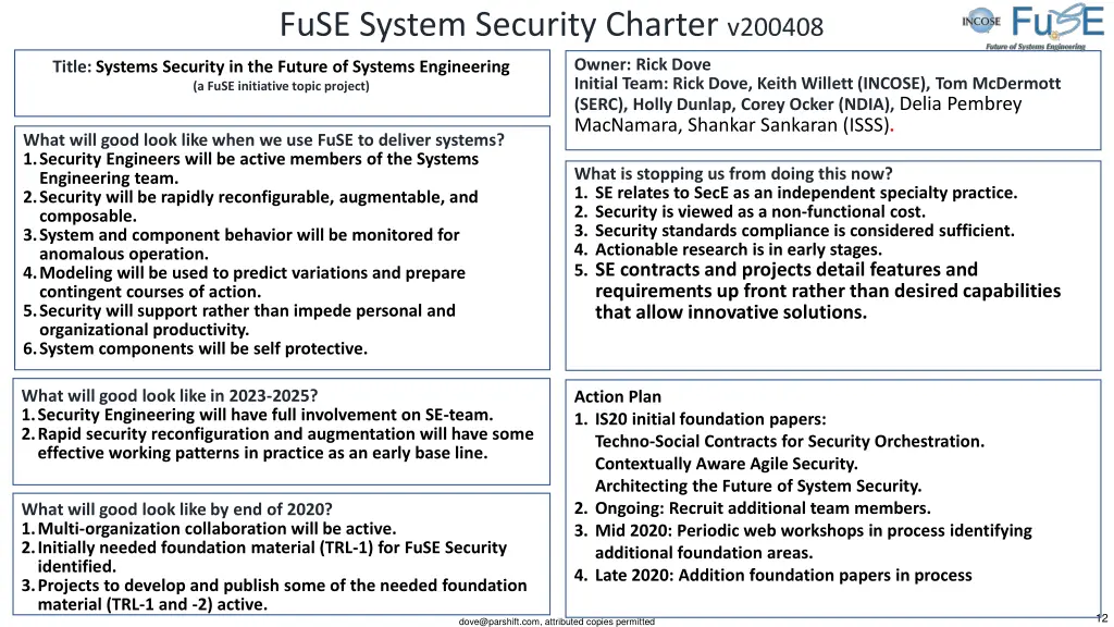 fuse system security charter v200408