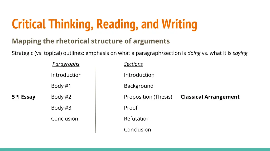 critical thinking reading and writing 2