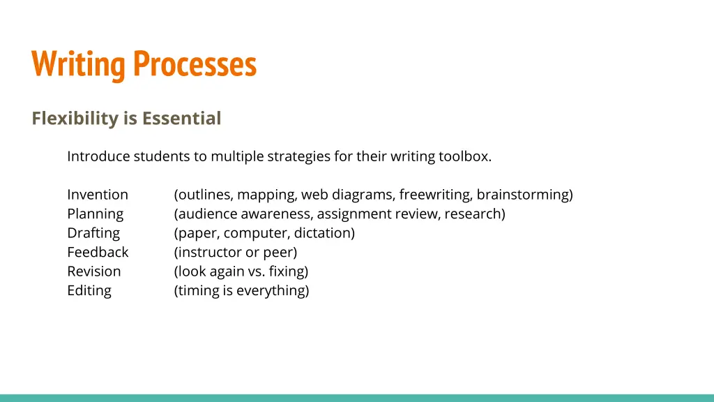 writing processes 1