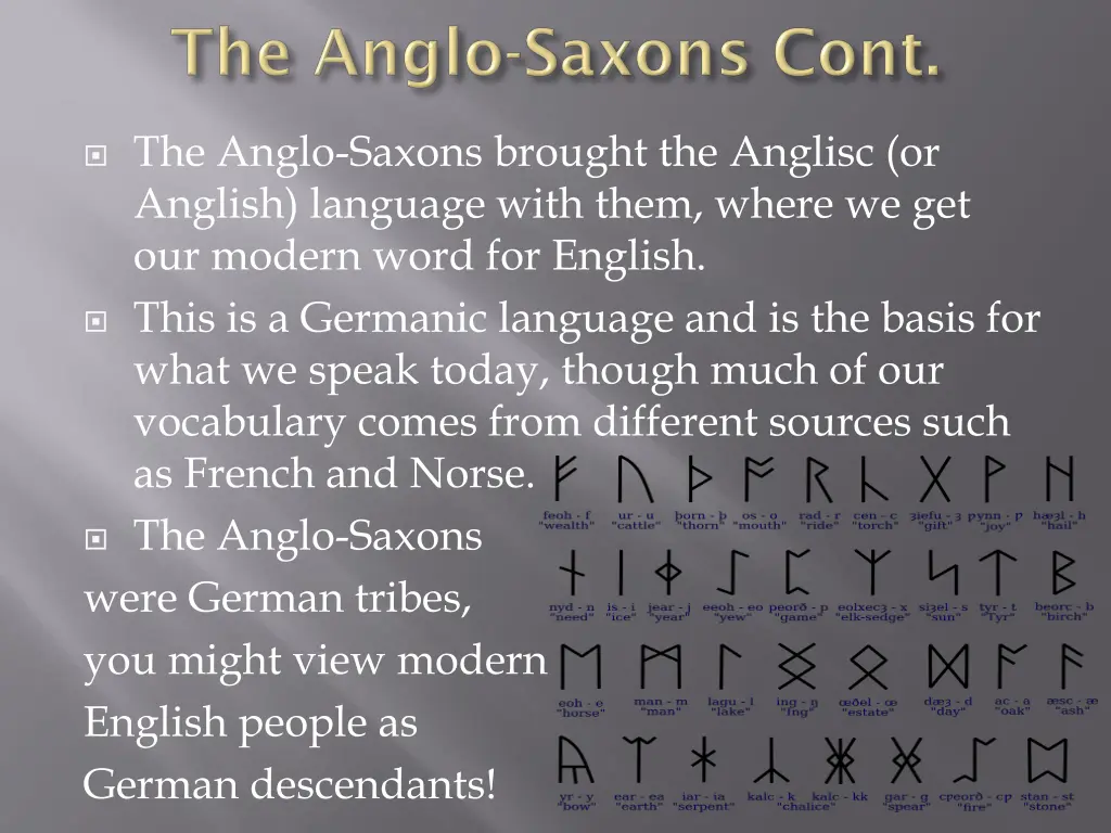 the anglo saxons brought the anglisc or anglish