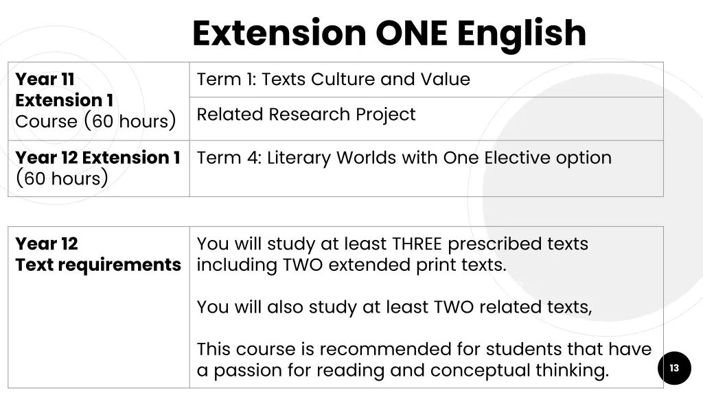 extension one english