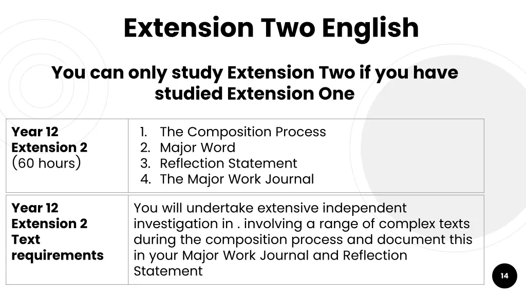 extension two english