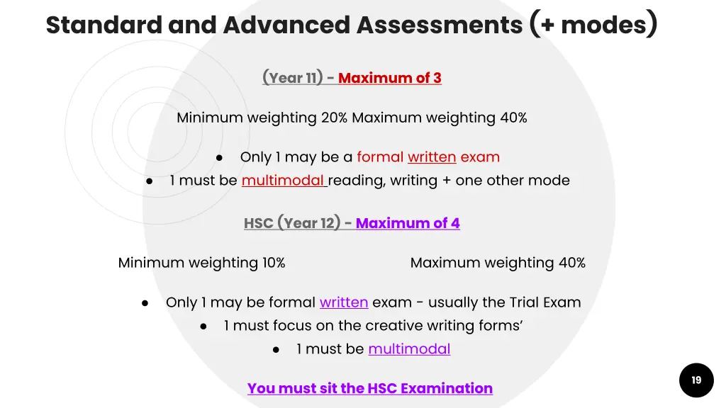 standard and advanced assessments modes