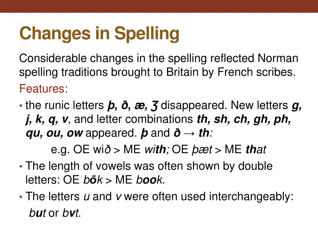 changes in spelling