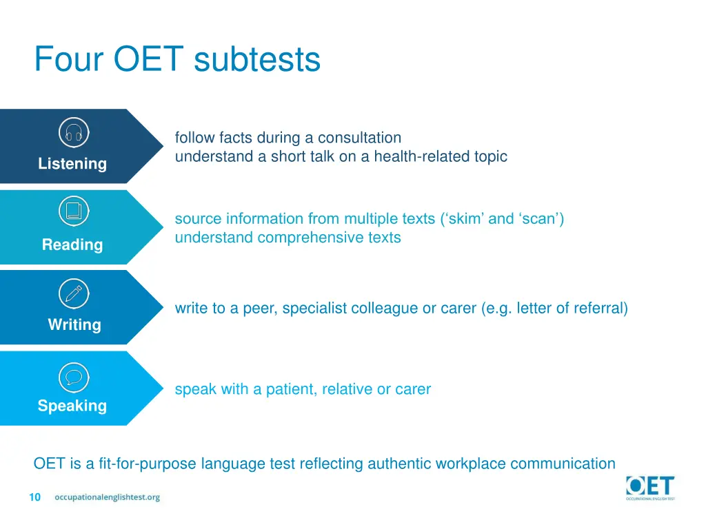 four oet subtests