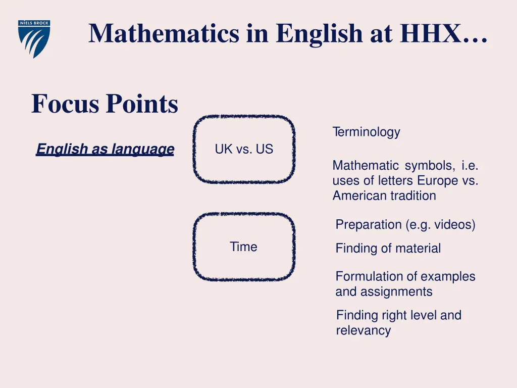 mathematics in english at hhx 2