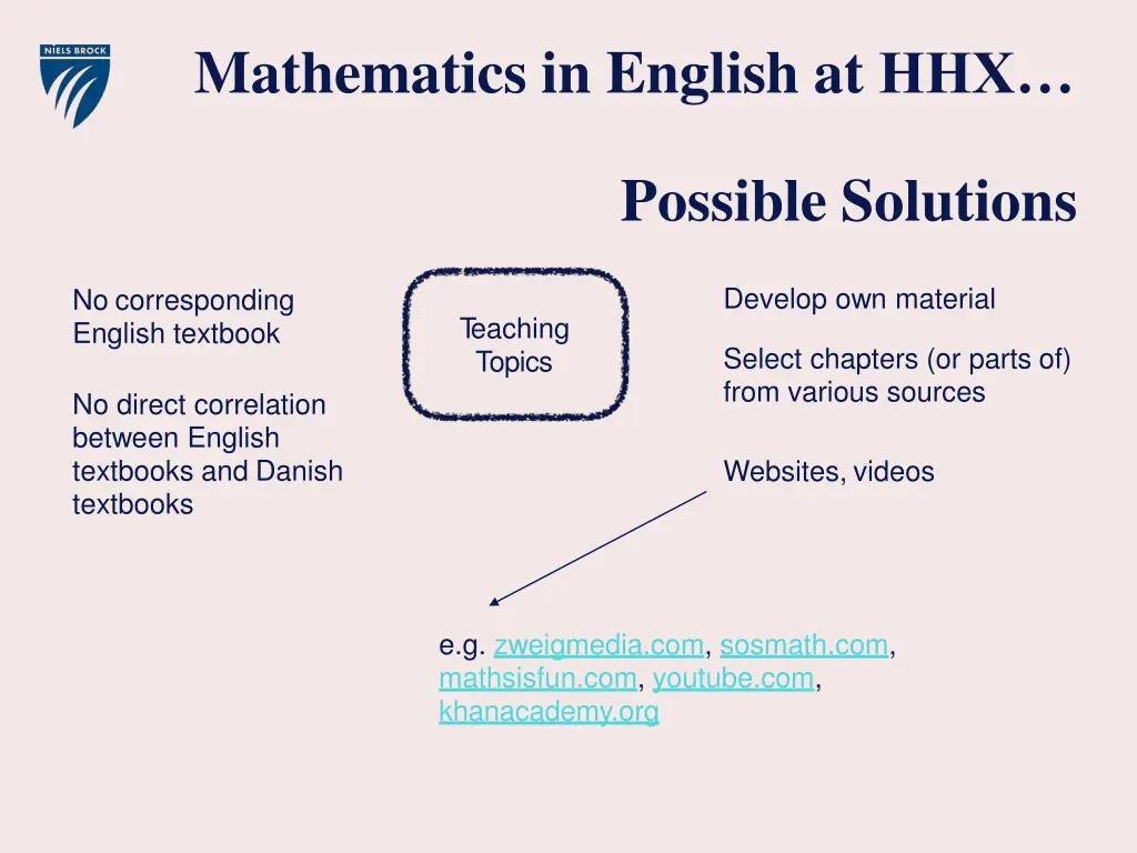 mathematics in english at hhx 3