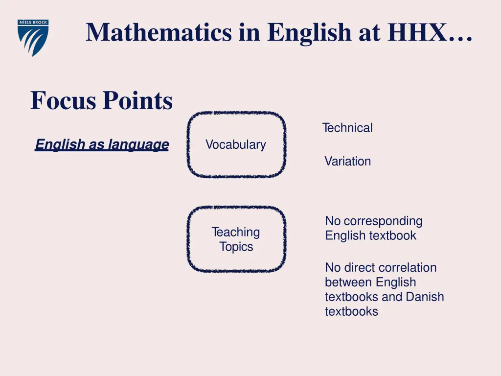 mathematics in english at hhx