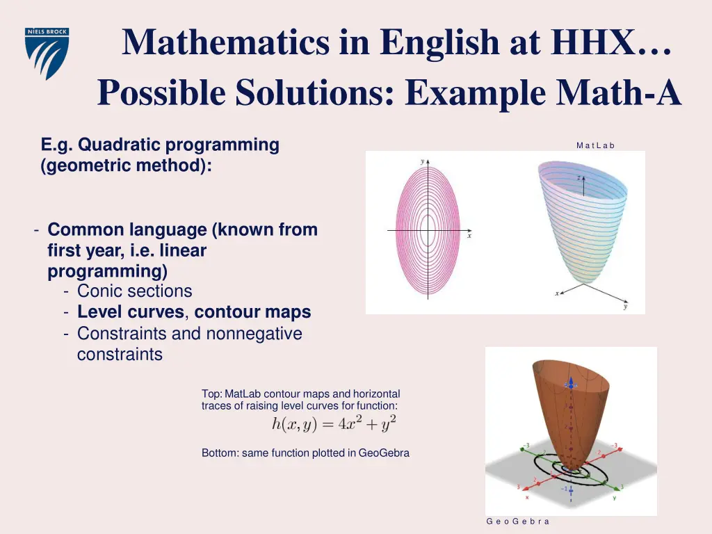 mathematics in english at hhx possible solutions 14