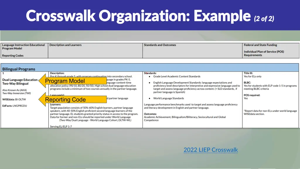 crosswalk organization example crosswalk 1