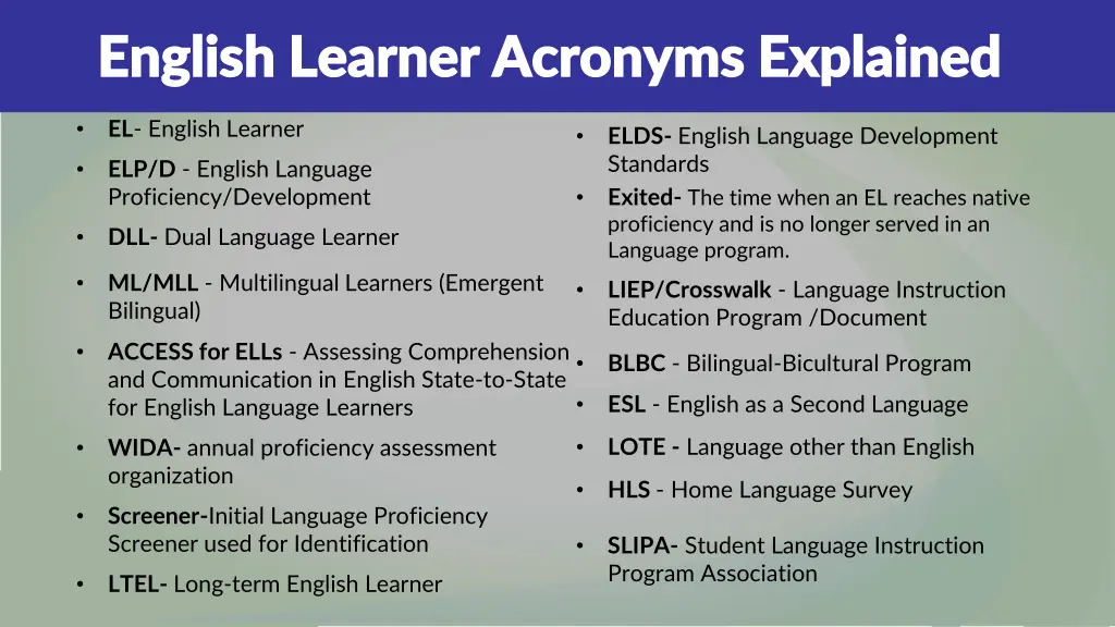 english learner acronyms explained english