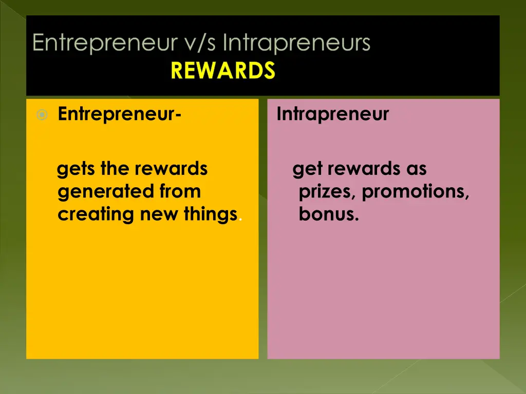 entrepreneur v s intrapreneurs rewards