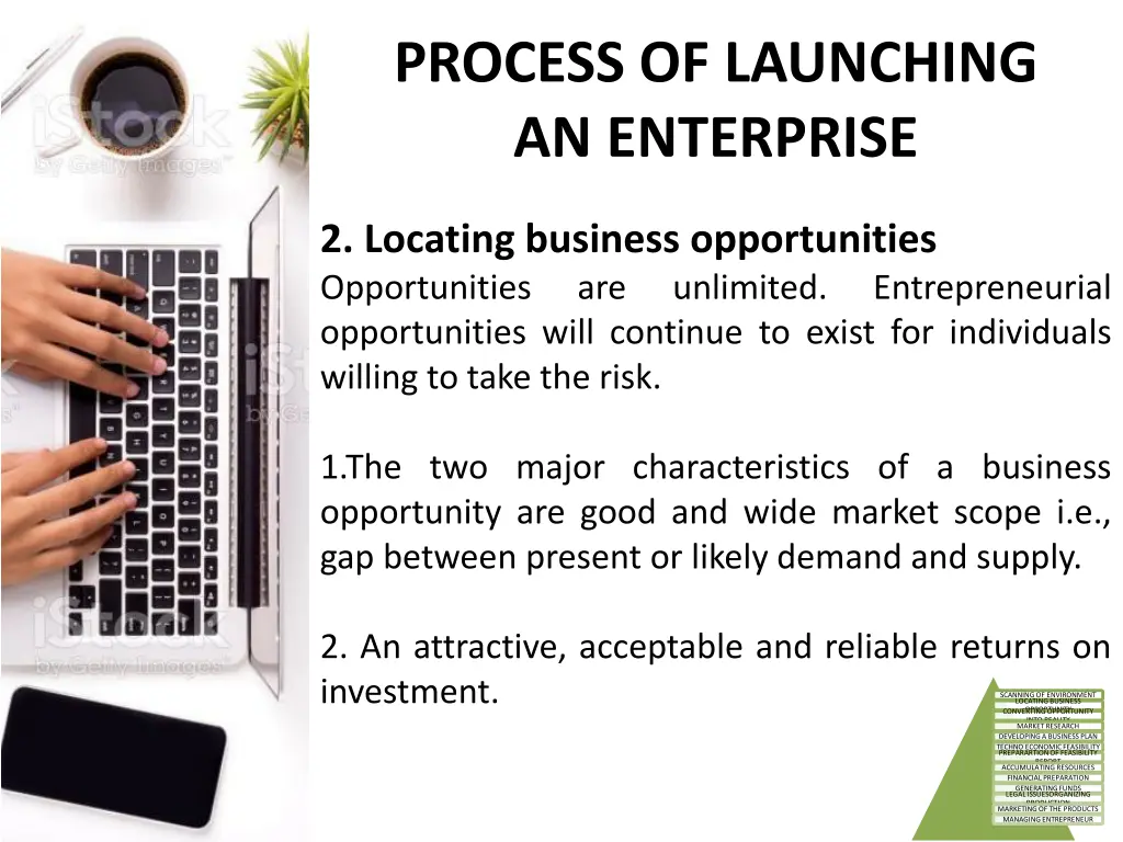 process of launching an enterprise 2