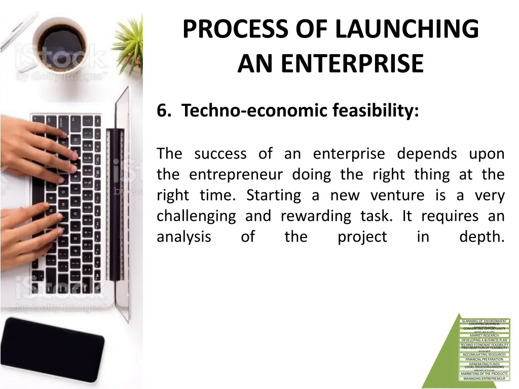 process of launching an enterprise 6