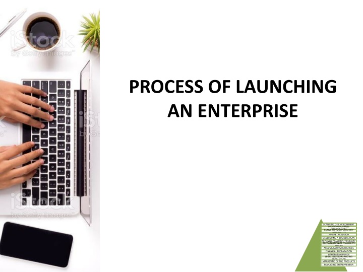 process of launching an enterprise