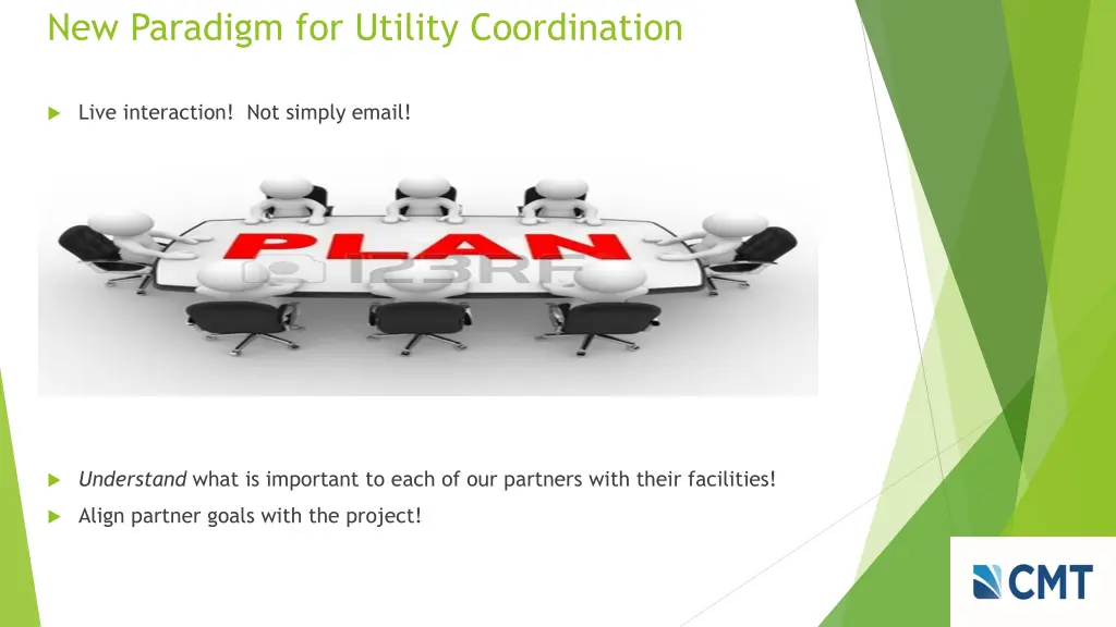 new paradigm for utility coordination