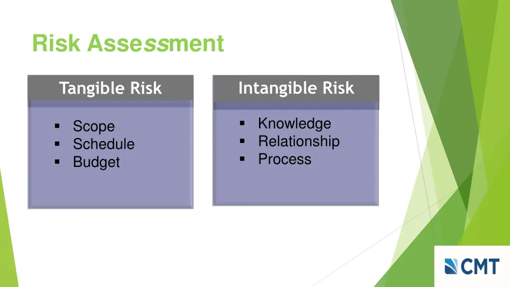 risk risk asse ss ment