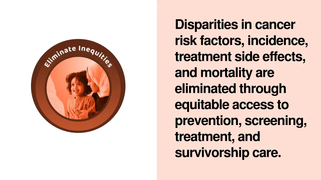 disparities in cancer risk factors incidence