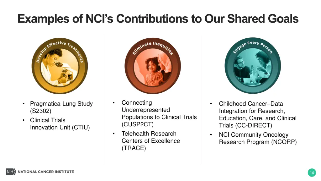 examples of nci s contributions to our shared